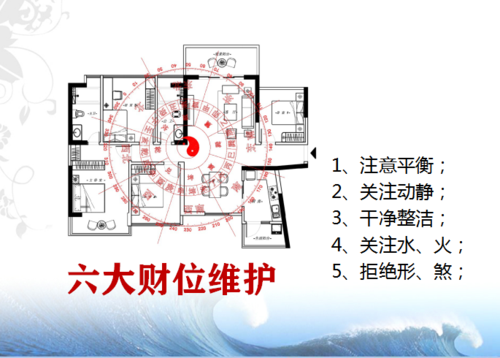 免费算命财运方位 今日吉时和财神方位