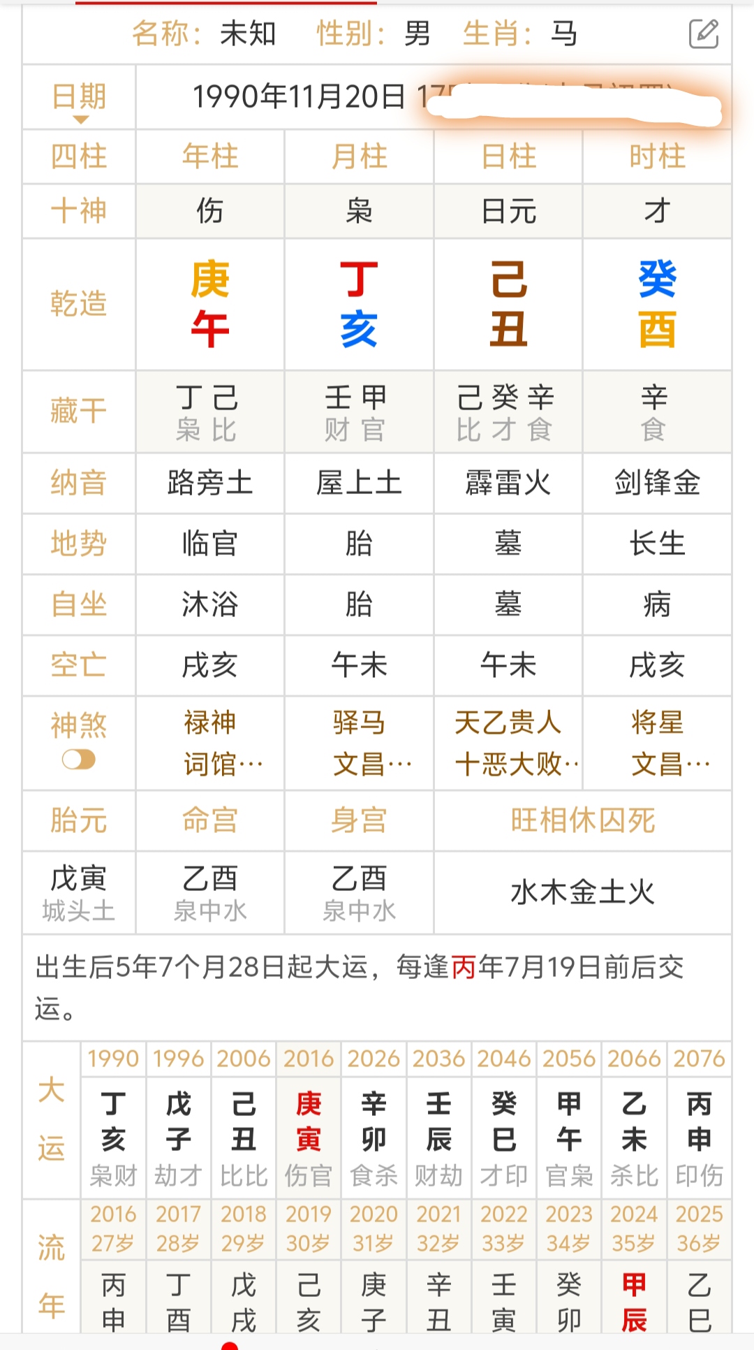 电子算命免费 月老姻缘簿免费测算