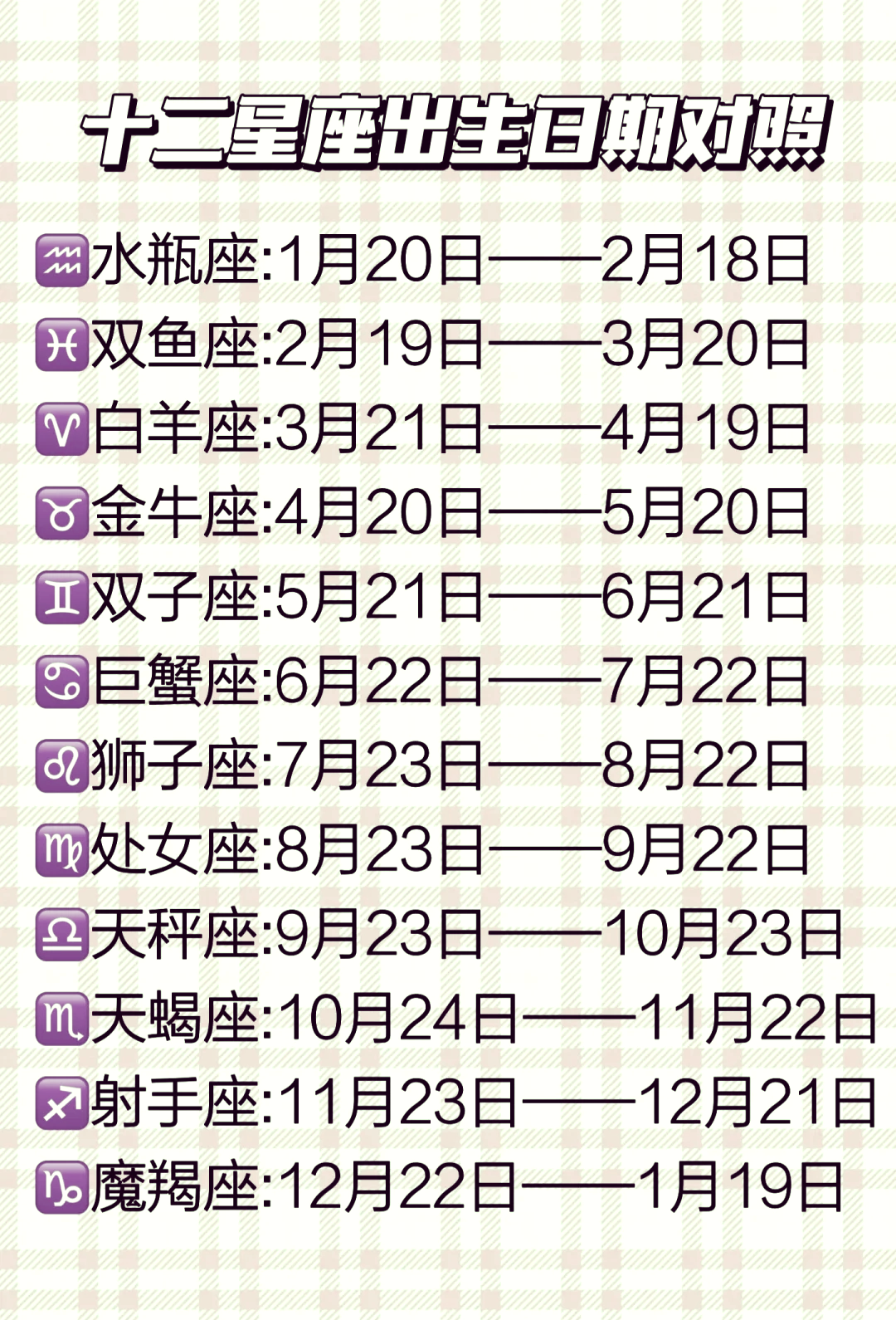 1974年2月19日是什么星座 1974年2月19日出生是什么命