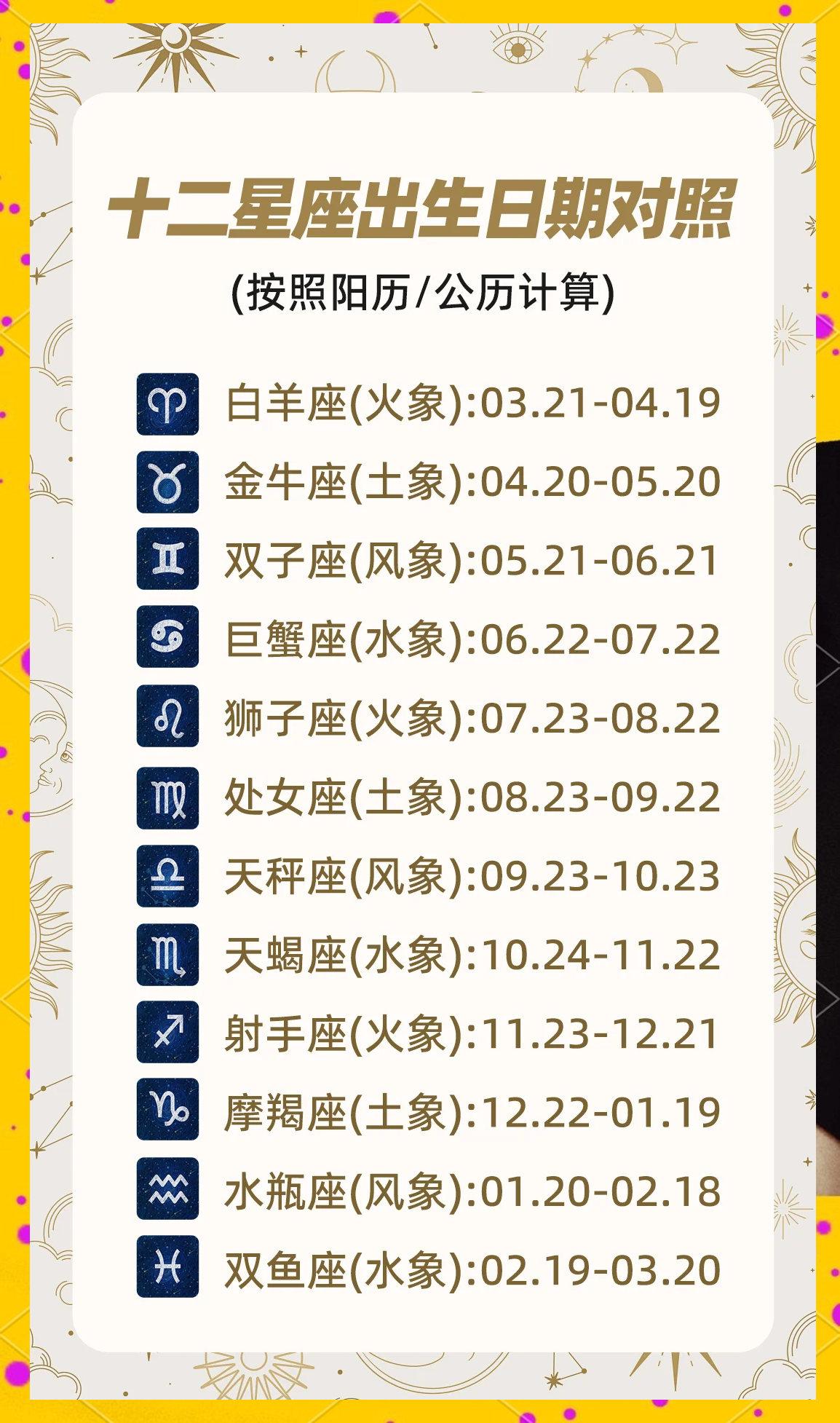 包含1968年7月28日出生的是什么星座的词条