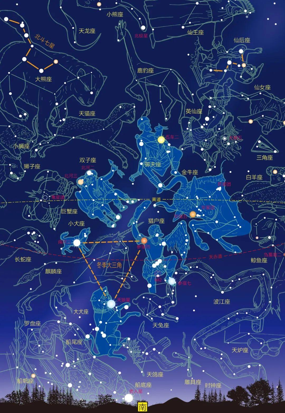 星辰占卜 星辰阁运势查询官网