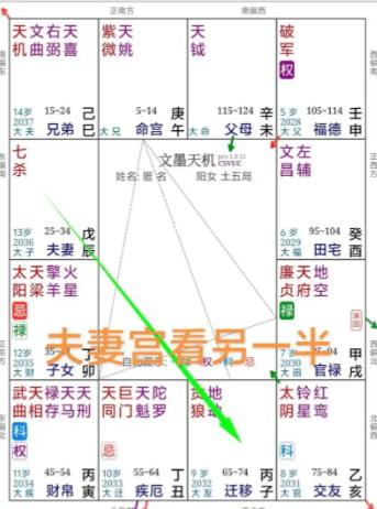 命理财库 发财最猛的三个财库