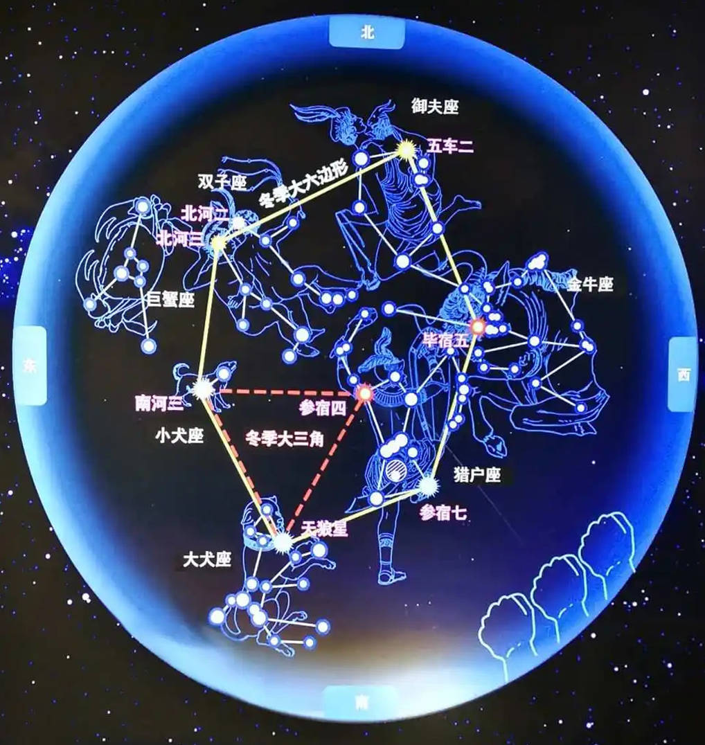1018是什么星座 10月18日出生的是什么星座