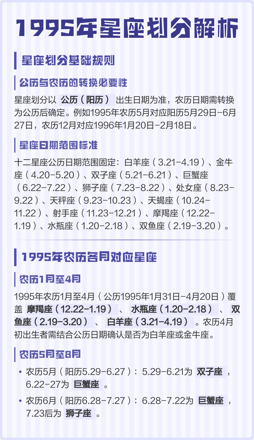 2000年农历4月18日是什么星座的简单介绍