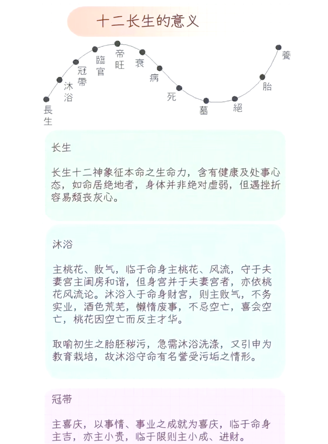 1972年命理 1972年一分钱回收价格表