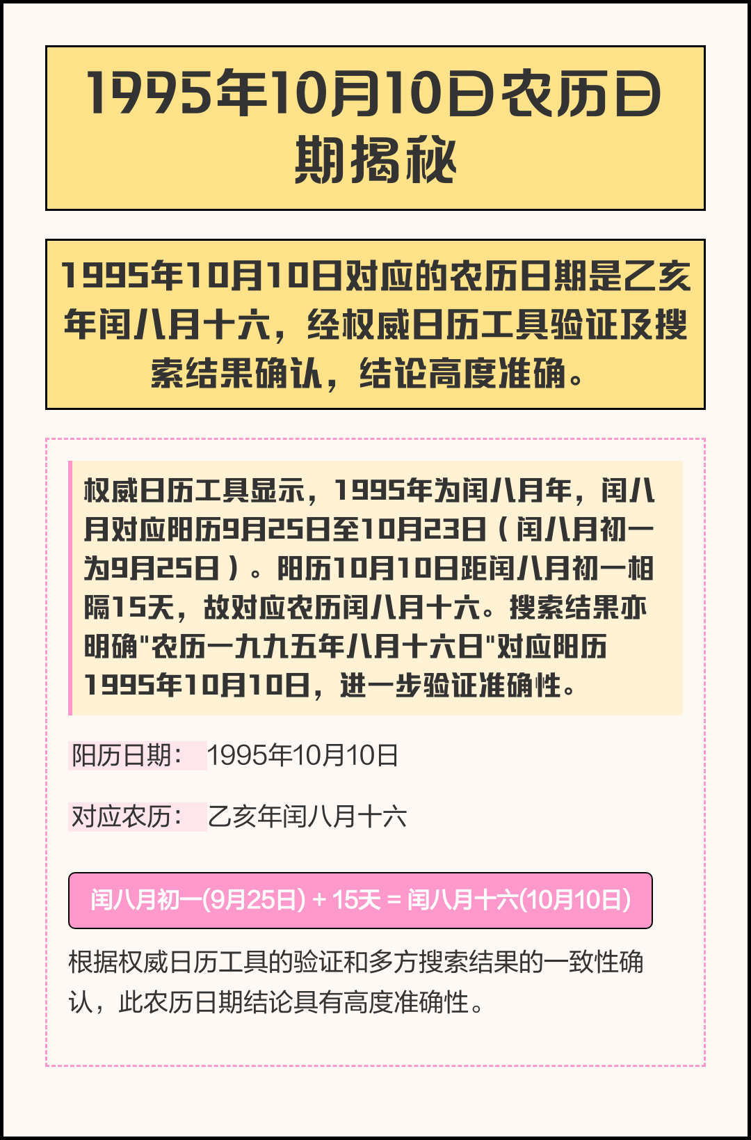 1993年农历10月16是什么星座 1986年12月18日阳历是什么星座