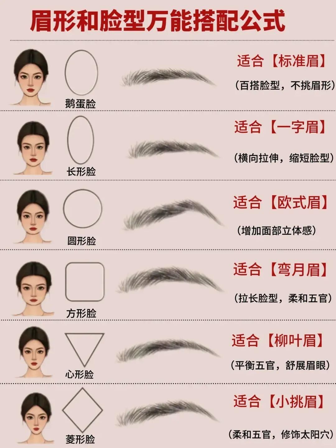 眉毛长长是什么征兆算算命 有两根眉毛特别长是吉还是凶