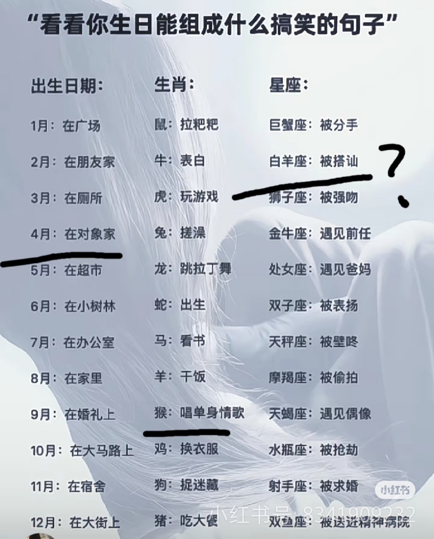 1.6日生日是什么星座 1月6日出生的人是什么星座