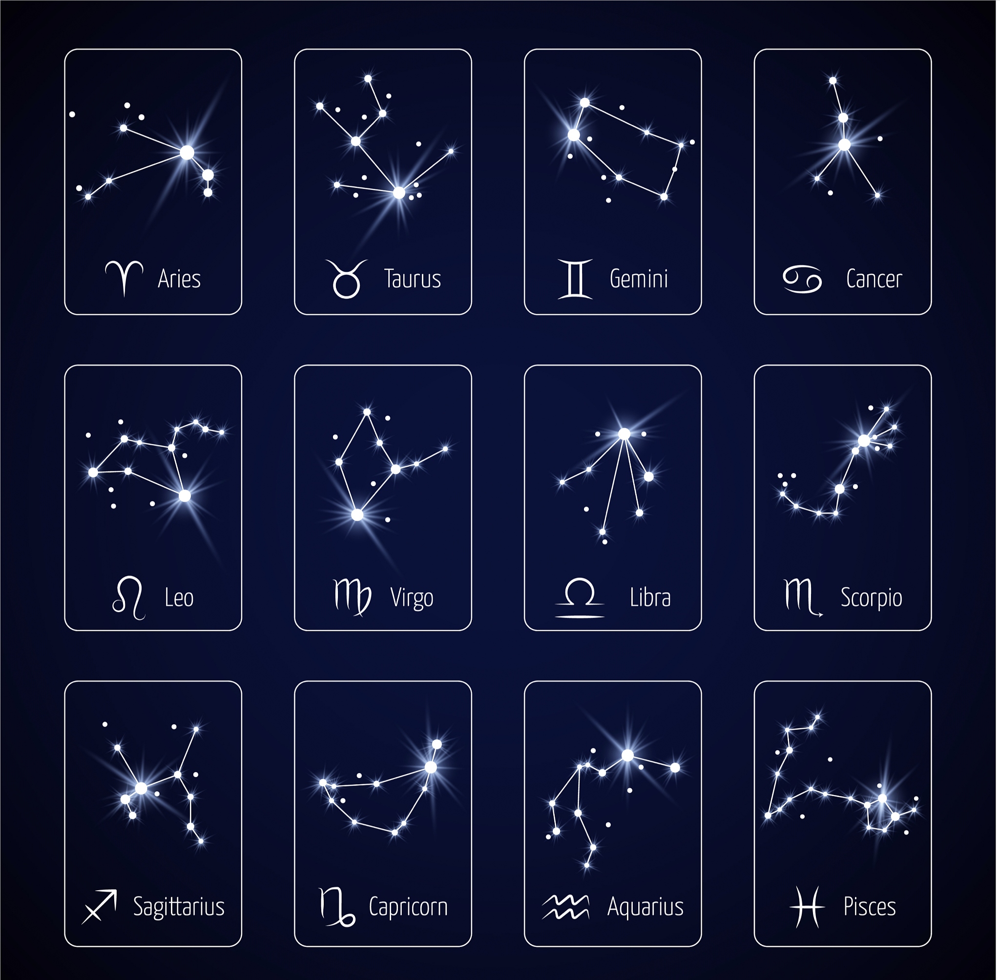 0601是什么星座 双子座最合不来的星座