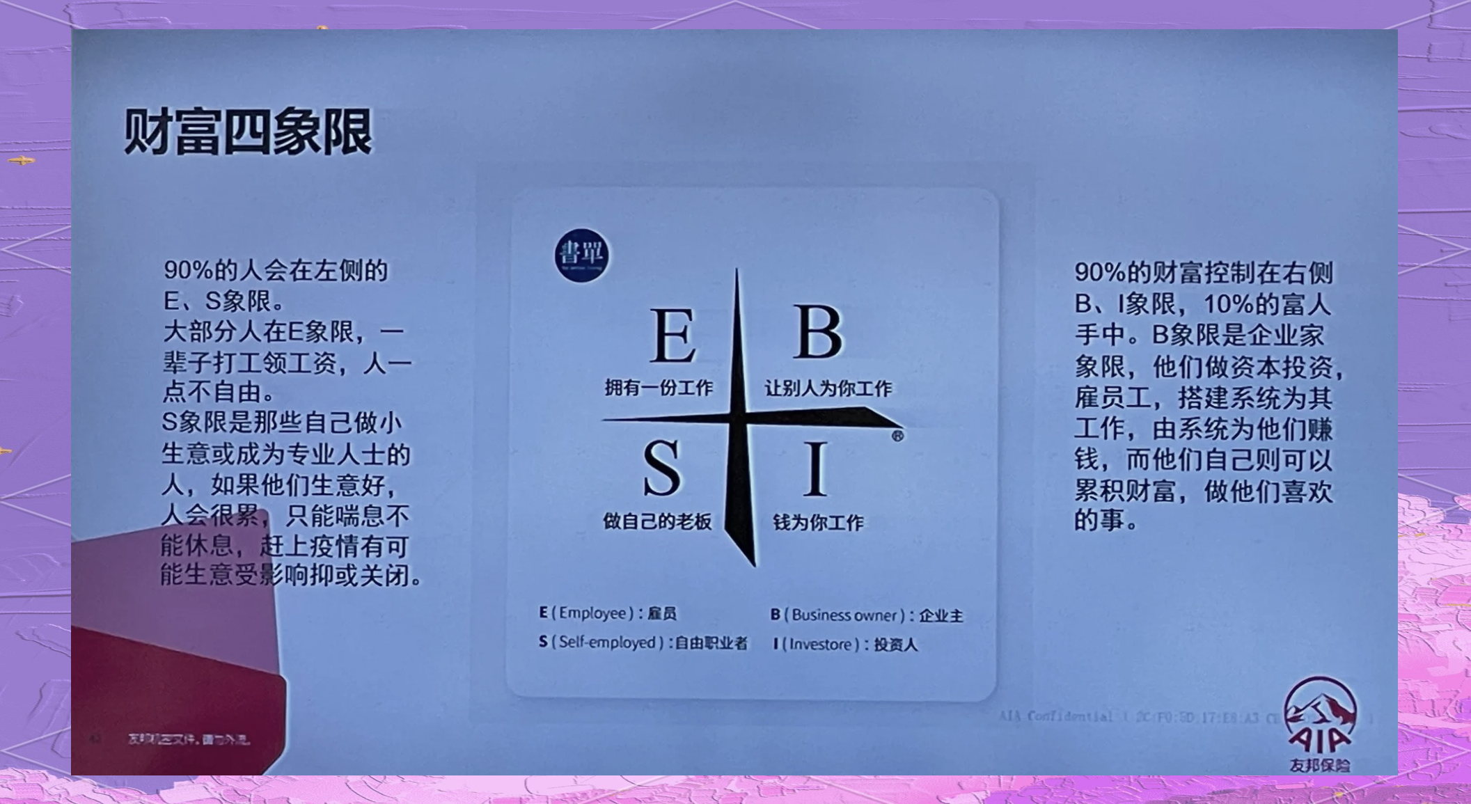 大限是什么意思算命 初限和中限各指什么时段