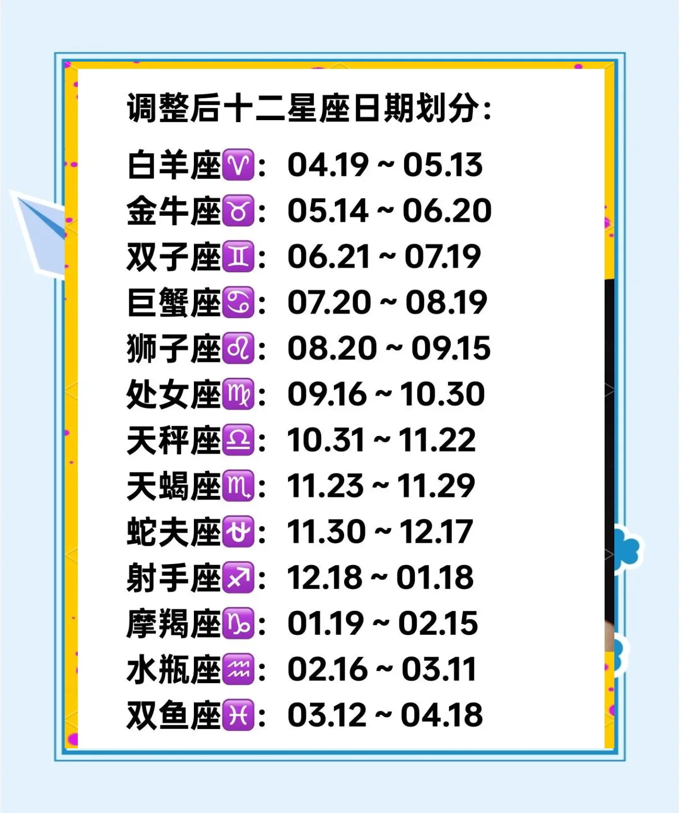 1979年阴历3月15日是什么星座的简单介绍