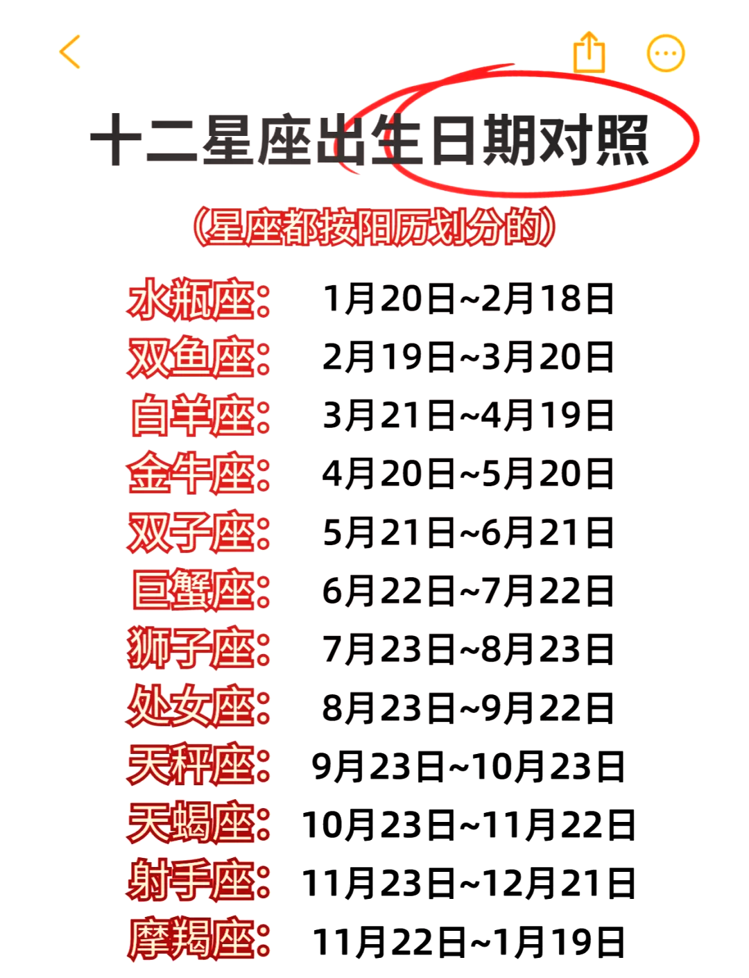 六月星座的月份表 6月星座月份是什么星座