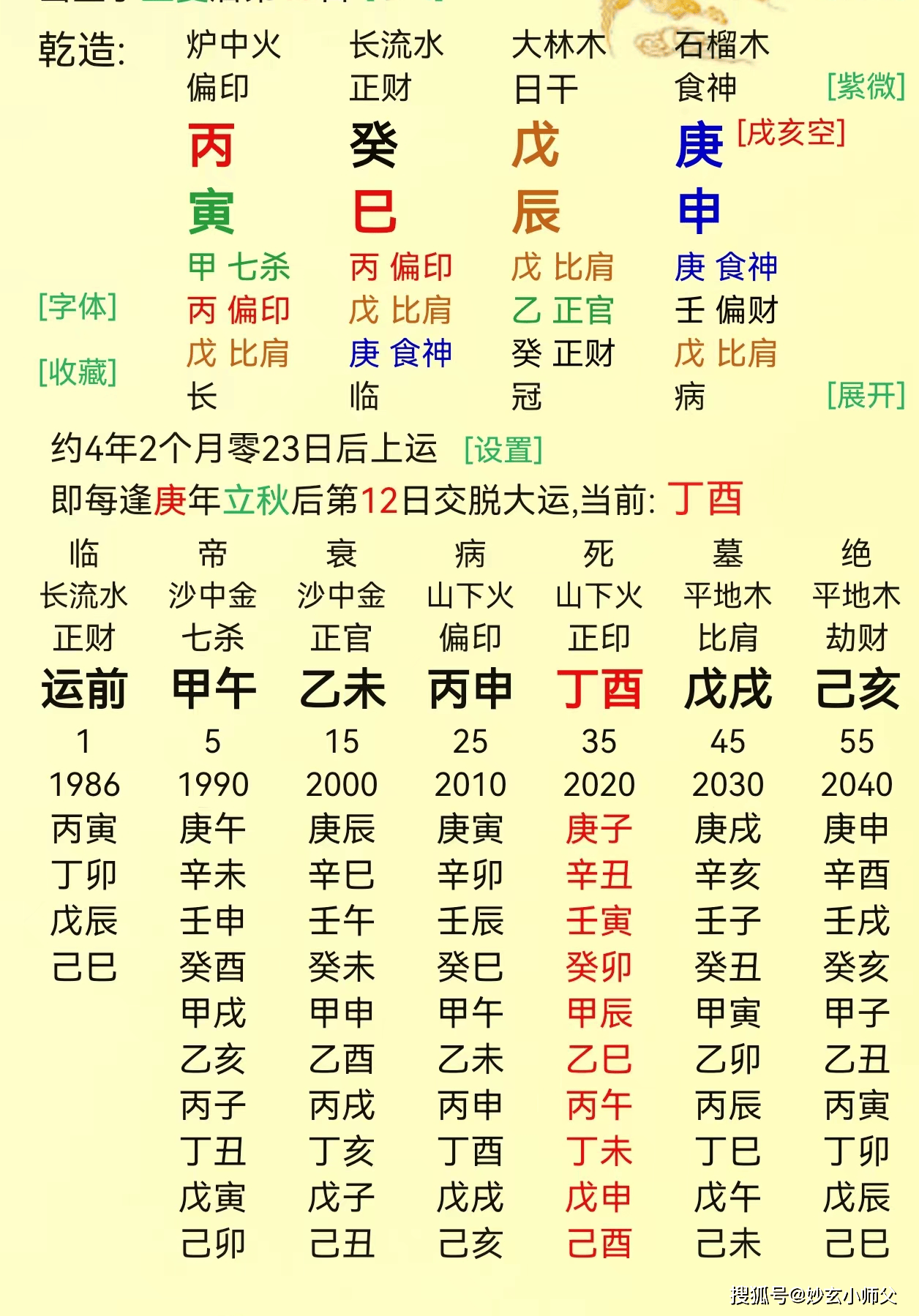 八字算命20 生辰八字查询表
