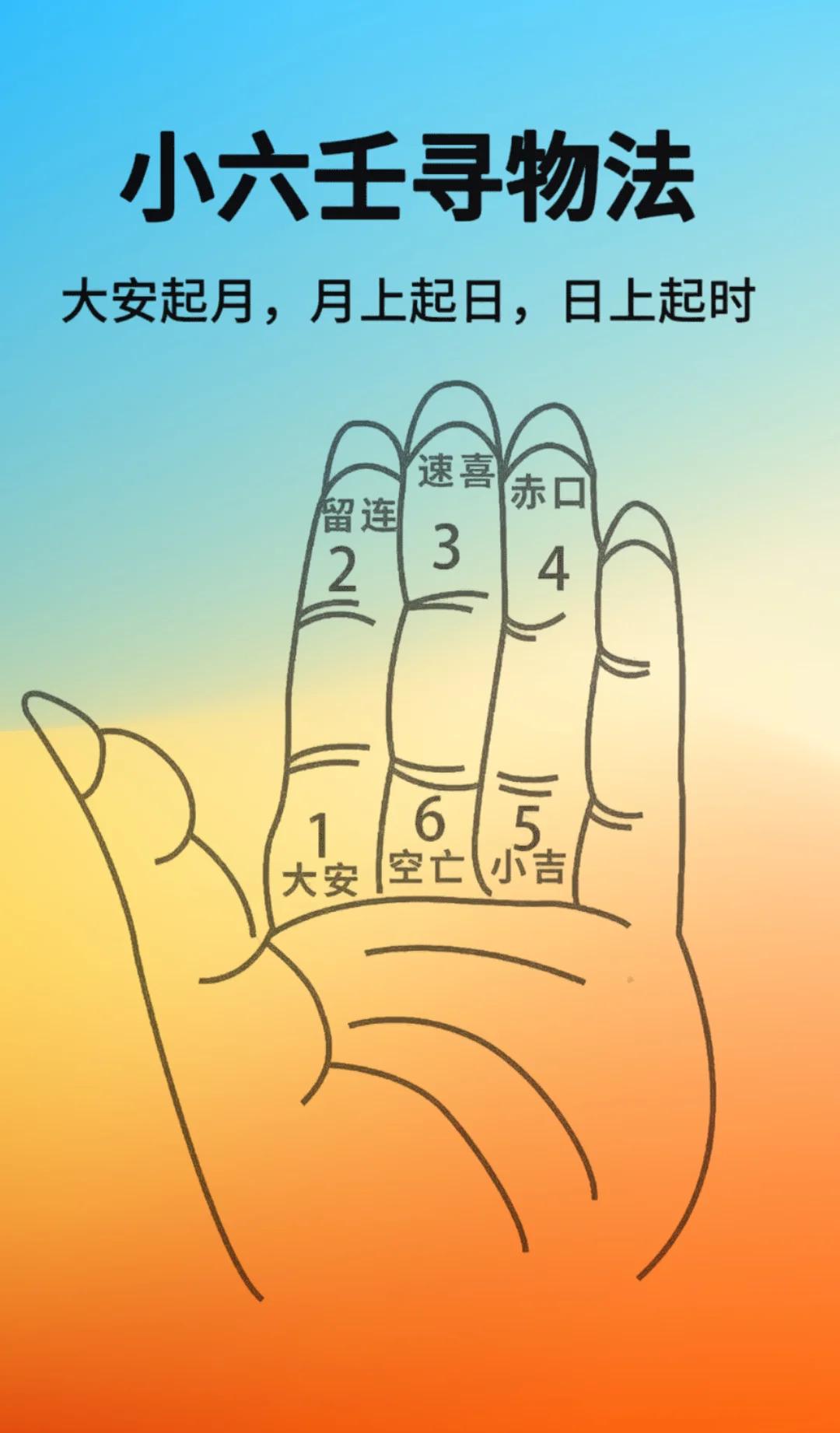 小六壬算命卜卦 小六壬看姻缘从哪起卦