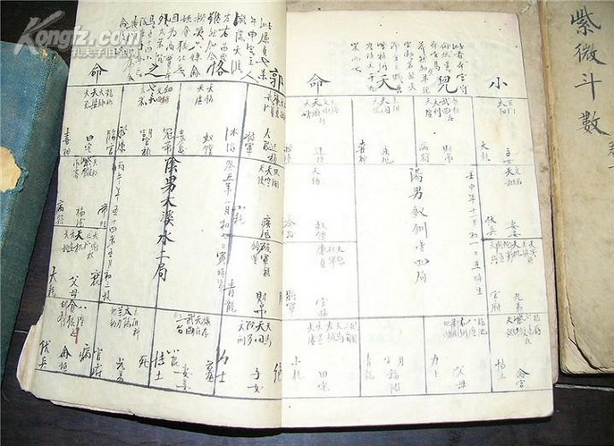 八字算命是谁创造的 八字算命的祖师爷是谁