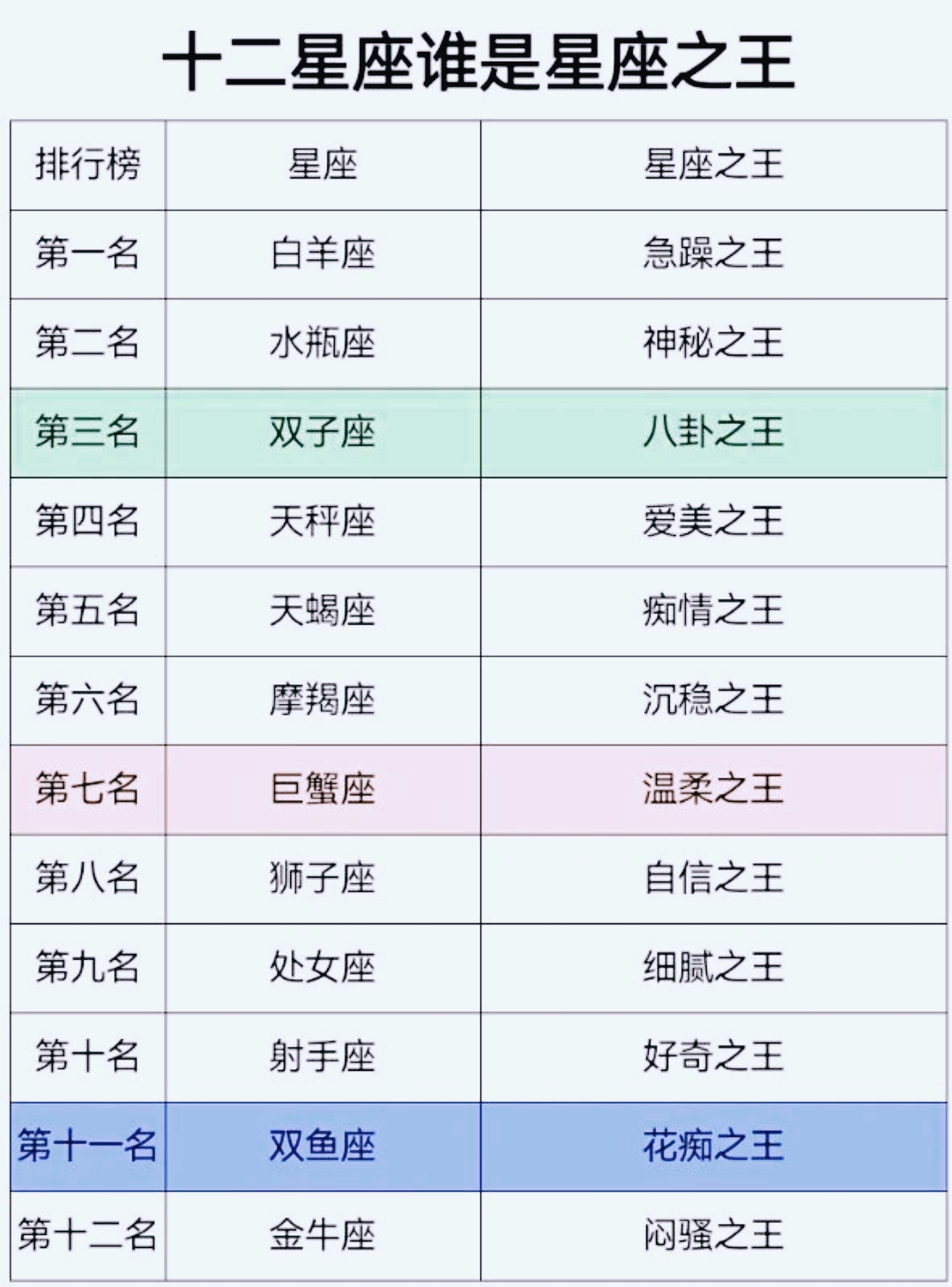 0214什么星座 水瓶座男生性格分析