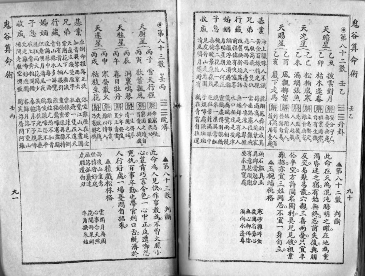 古代算卦的书 中国古代算什么书的作者