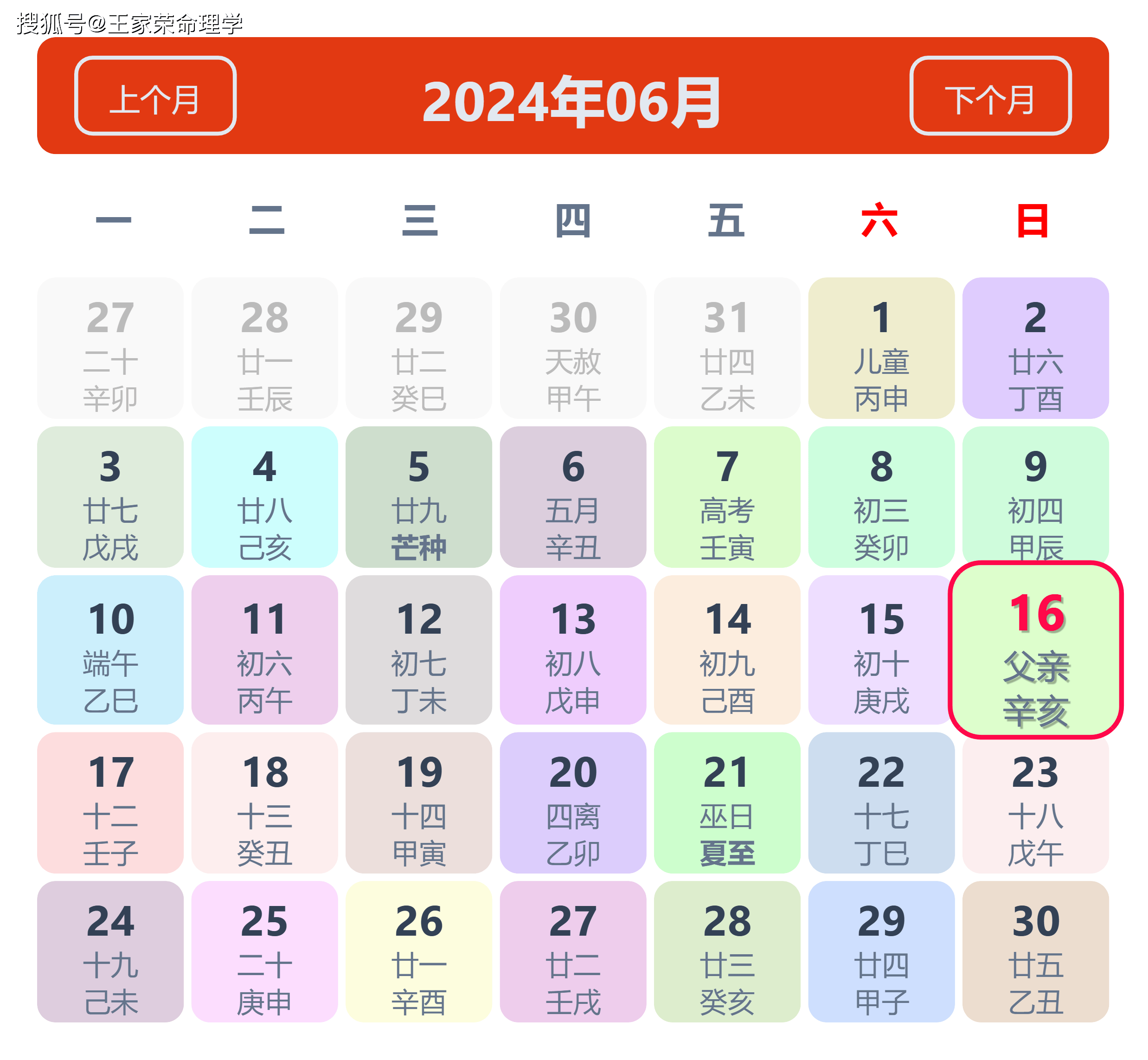 包含1968年农历5月16日是什么星座的词条