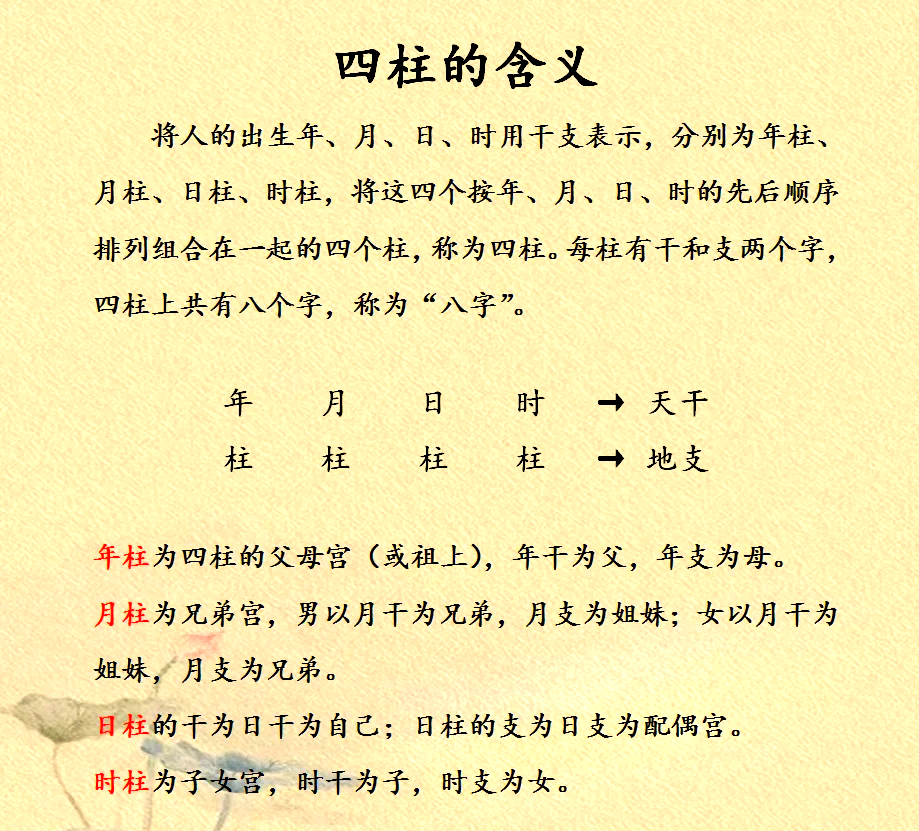 大宗四柱八字算命法免费 大宗四柱八字算命法免费详解