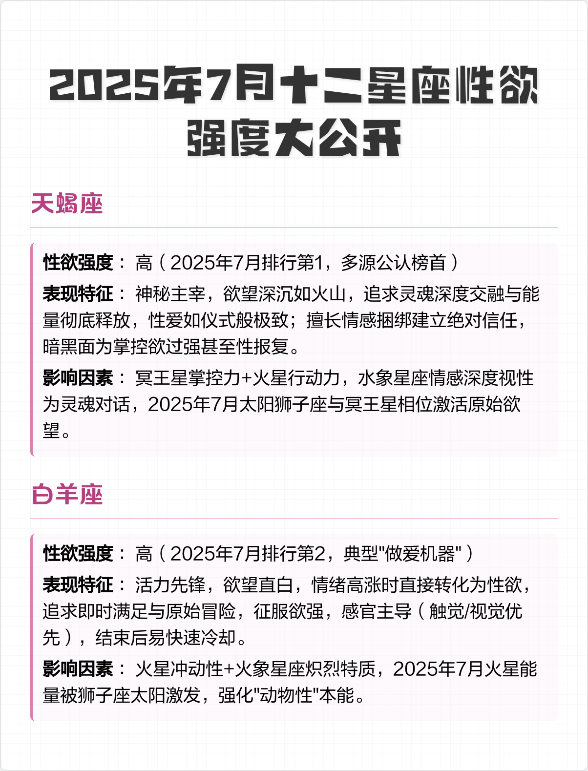 1982年7月是什么星座 1982年阴历11月什么星座