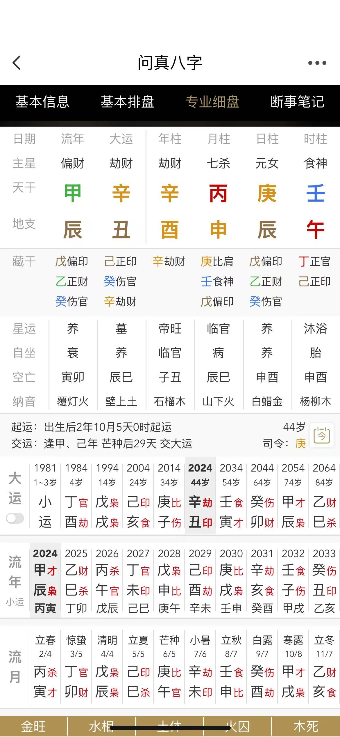 免费测算生辰八字 天选之人的属相是什么