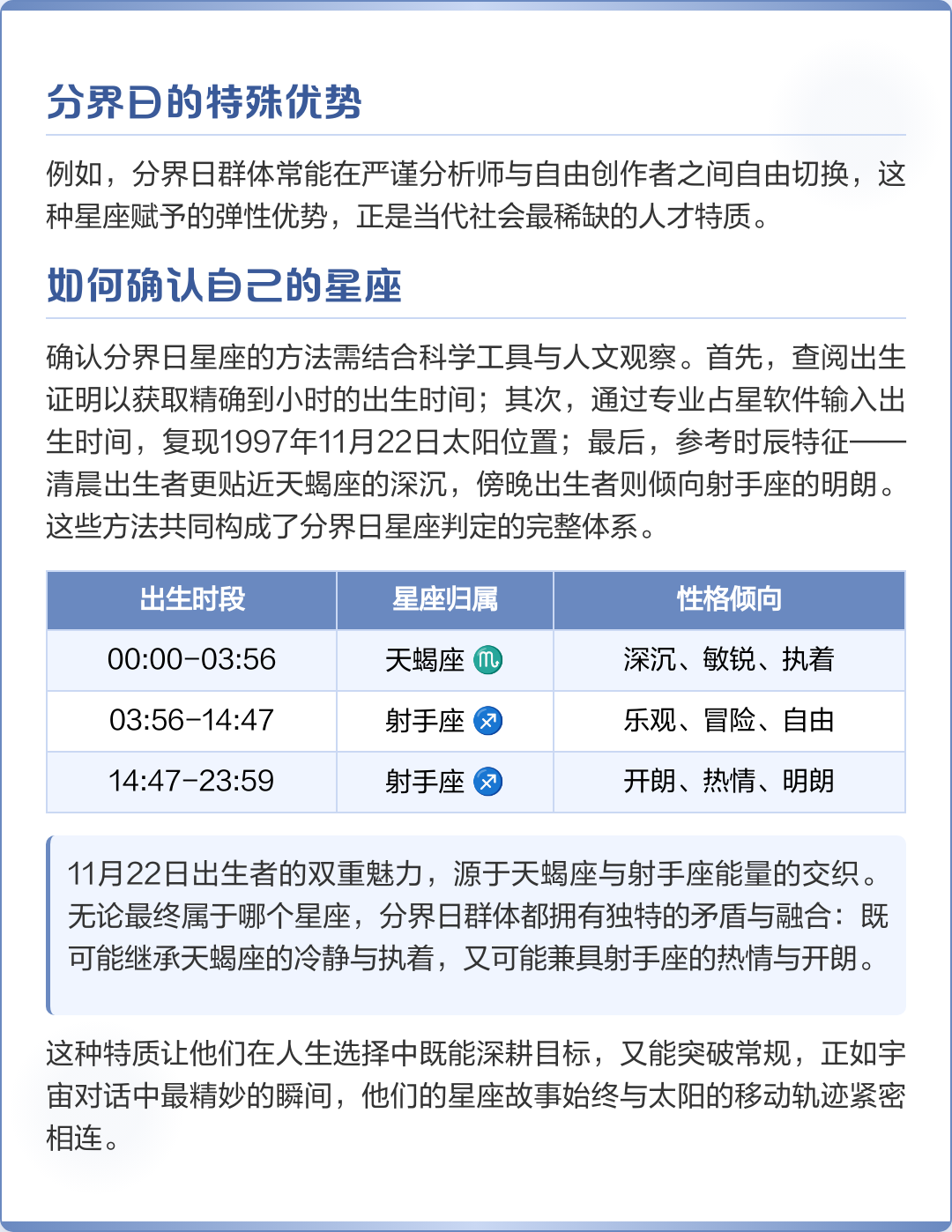 包含2006年11月22日是什么星座的词条