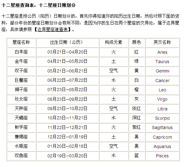 1990年12月13日是什么星座 1991年12月13日出生的人命运