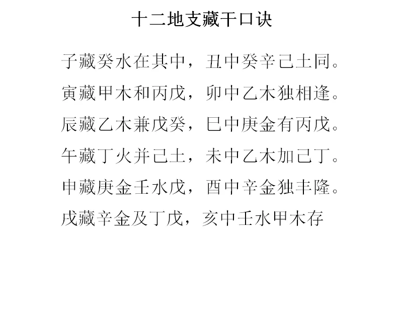 滴天髓八字算命口诀算命 十天干最详细的解释滴天髓