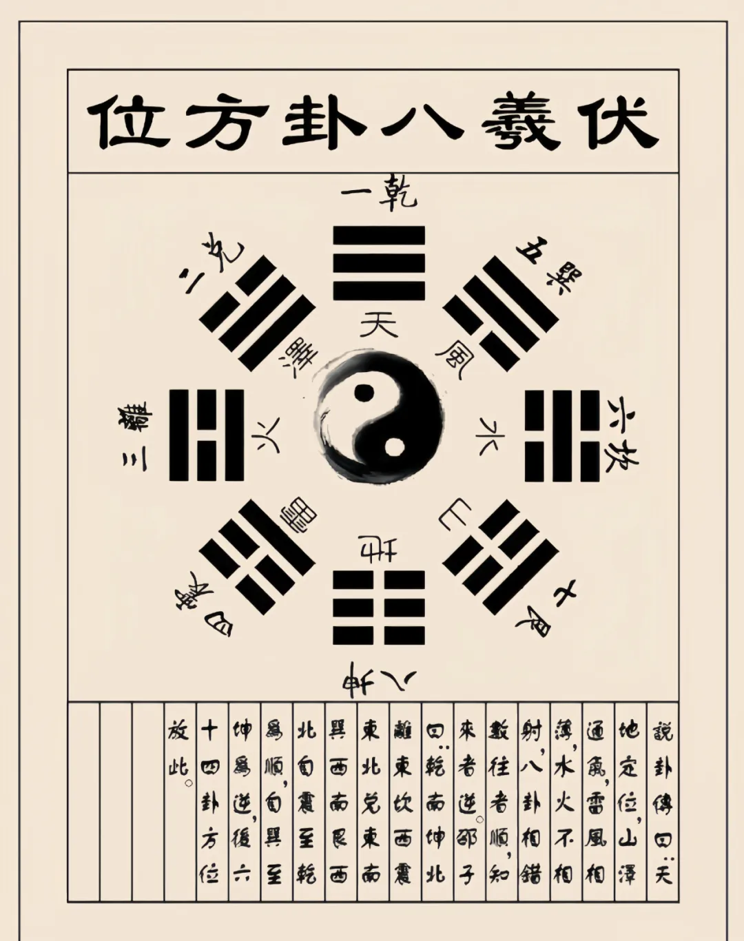 八卦算命下载 免费算命软件下载安装