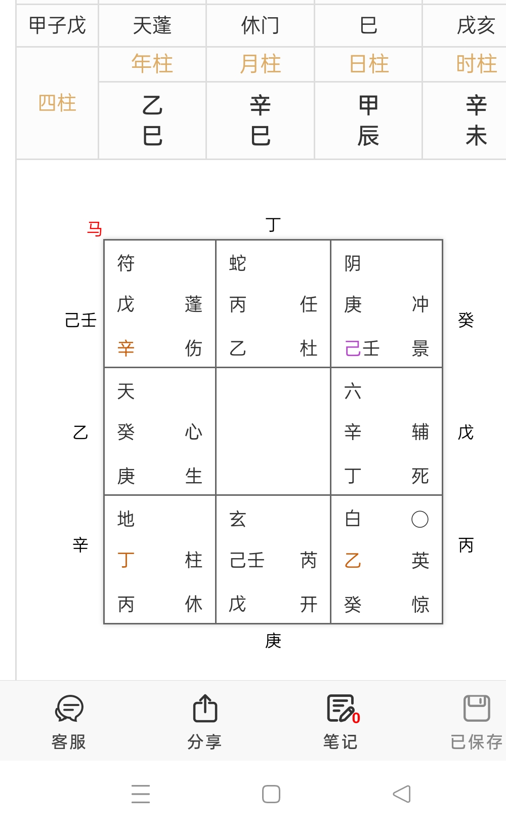 穷通宝鉴批八字算命 穷通宝鉴讲解甲木