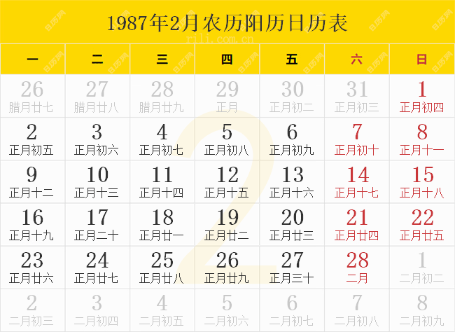 1987年2月是什么星座 1987年正月十三阳历是多少