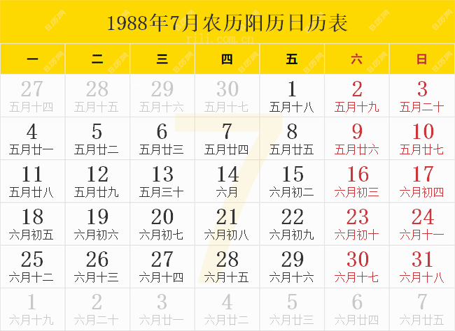 1988农历6月22日 1988年9月22日农历是多少