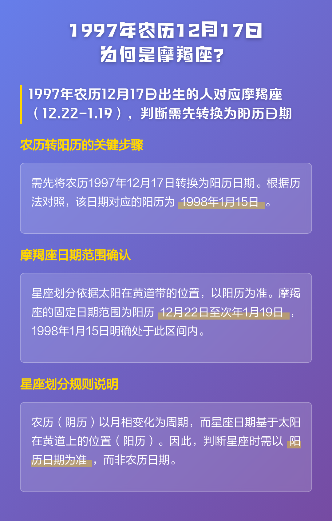 包含1983年农历12月17日是什么星座的词条