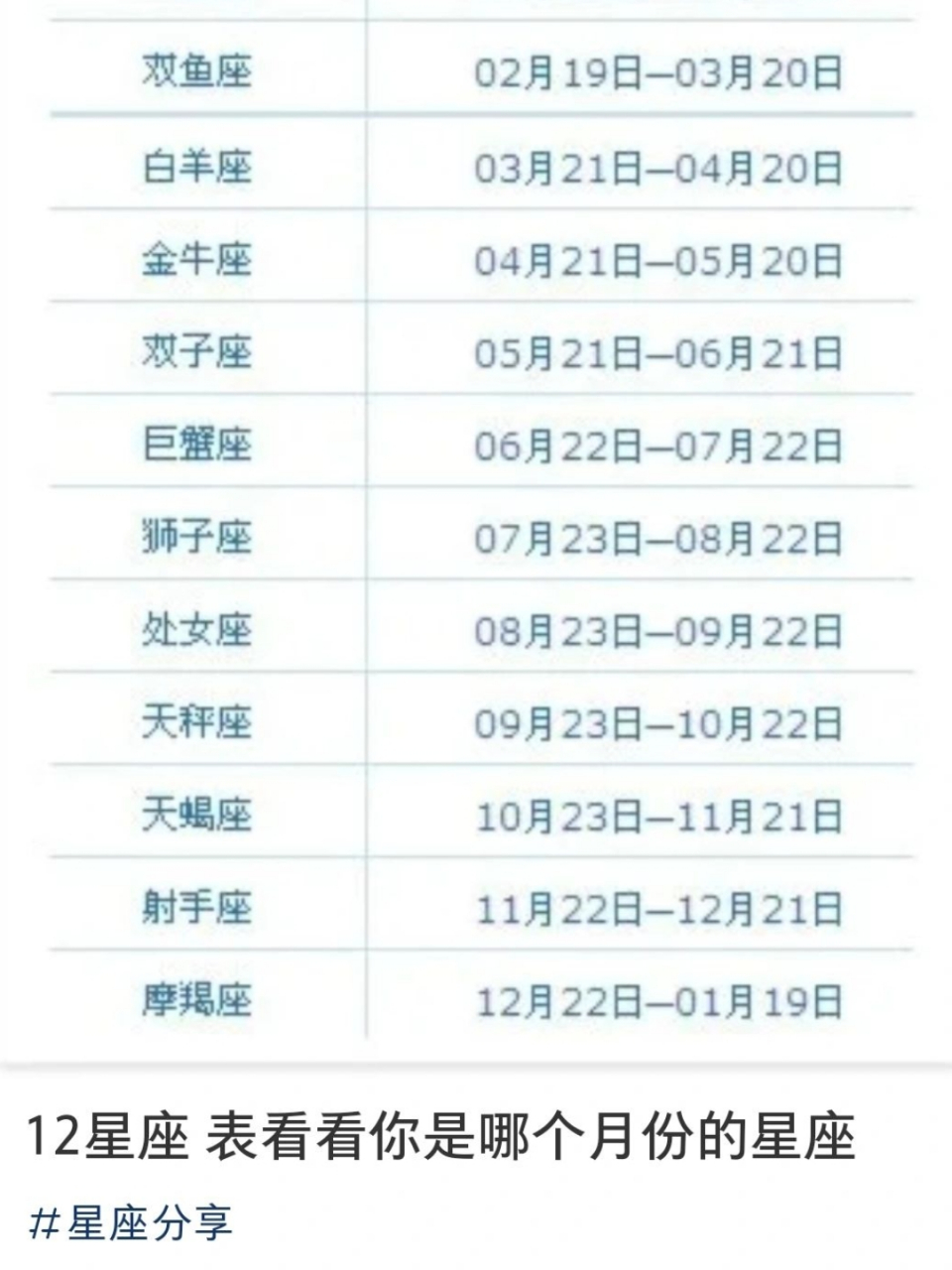 2005年2月14日是什么星座 2005年农历二月十四是什么星座